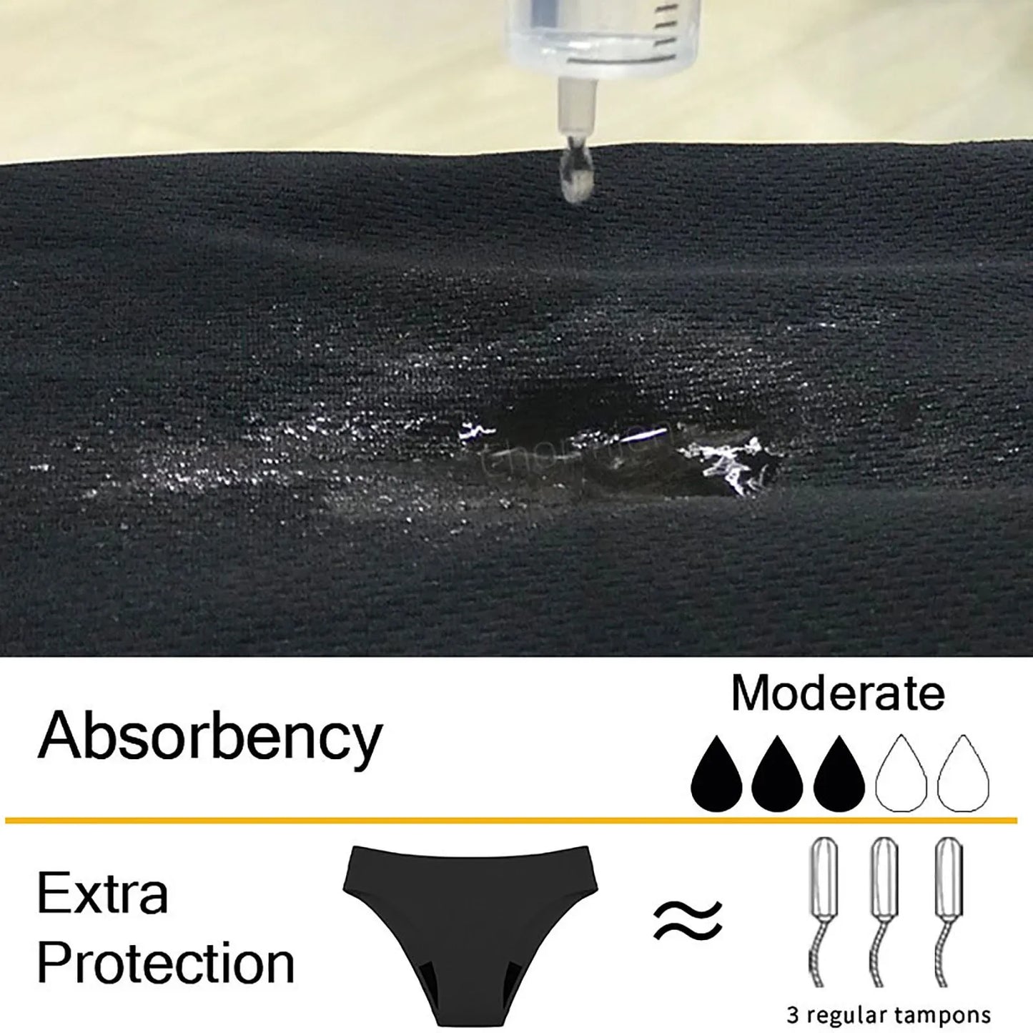 Swimwear Women High Bikini Waist Menstrual Leakproof Bikini Bottom Absorbent Short Pants Swimming Beach Bathing Swimsuit