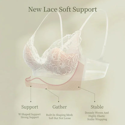 SUJIIN Summer Sexy Bra and Panty Sets for Woman Lace Comfort Bras Set Hot Women's Small Chest Wireless Lingerie Femme MX325