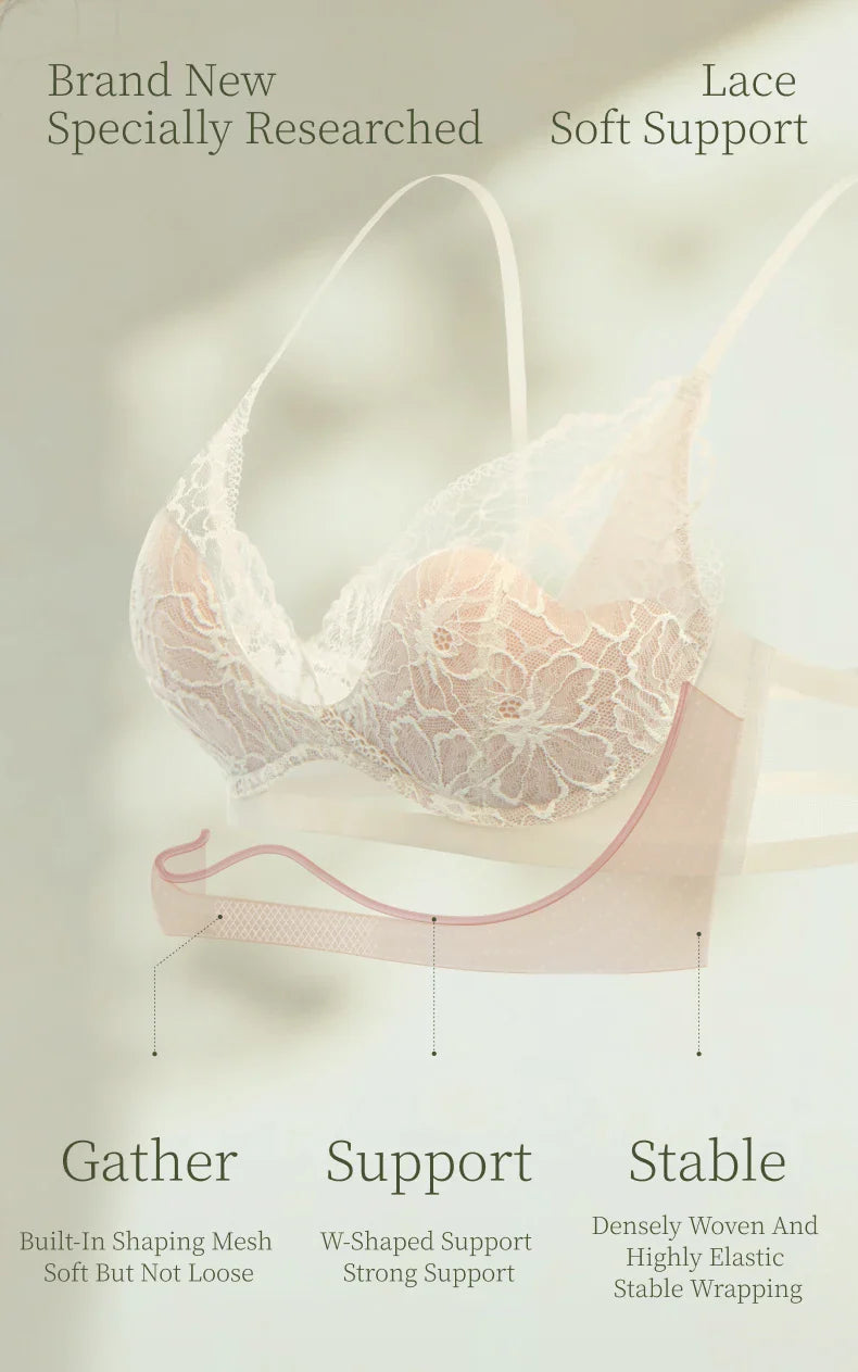 SUJIIN Summer Sexy Bra and Panty Sets for Woman Lace Comfort Bras Set Hot Women's Small Chest Wireless Lingerie Femme MX325