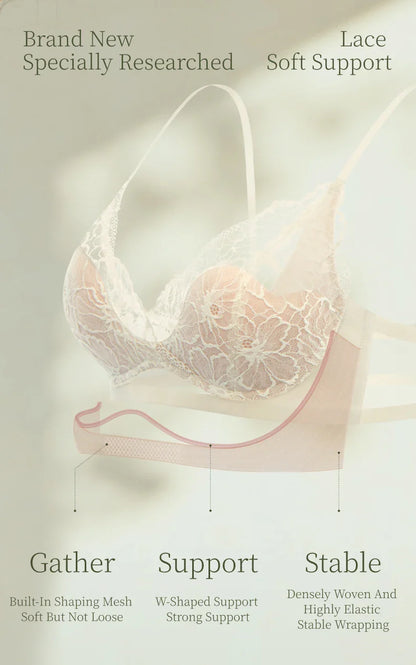 SUJIIN Summer Sexy Bra and Panty Sets for Woman Lace Comfort Bras Set Hot Women's Small Chest Wireless Lingerie Femme MX325